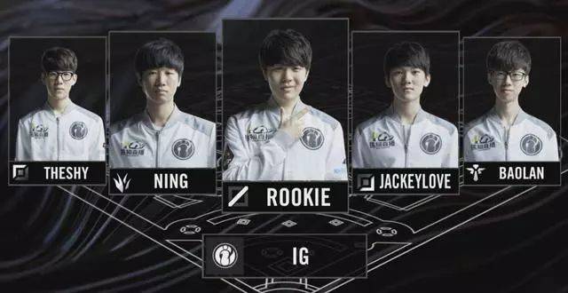 这些影响因 这些影响因